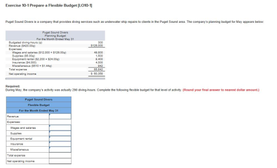 Exercise 10-1 Prepare a Flexible Budget [LO10-1] Puget Sound Divers is a company that provides diving services such as underw
