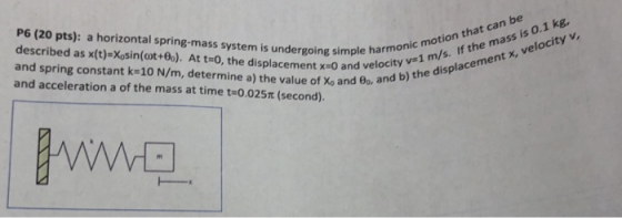 P6 (20 pts): a horizontal spring-mass system is undergoing simple harmorcem described as x(t)-Xosin(cot+0o). At t-0, the displacement x-0 and velocity and spring constant k 10 N/m, determine a) the value of Xo and 8o, and B and acceleration a of the mass at time t-o-025x(second). motion that can be vl m/s. If the mass is 0.1 kg and θο, and b) the displacement x, ve