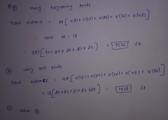 O using beginning points Total distance = st r voltv (12) + (24) + V (36) + . here at = 12 - (12) [ 30 + 27 + 25 + 21+ 25] =