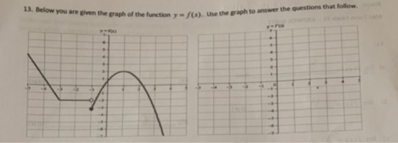 13. Below you are given the graph of the function y(x). Use the graph to answer the questions that follow. y- . O-