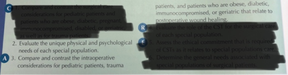 patients, and patients who are obese, diabetic, immunocompromised, or geriatric that relate to postonerative wound healing 2. Evaluate the unique physical and psychological needs of each special population. 3. Compare and contrast the intraoperative considerations for pediatric patients, trauma