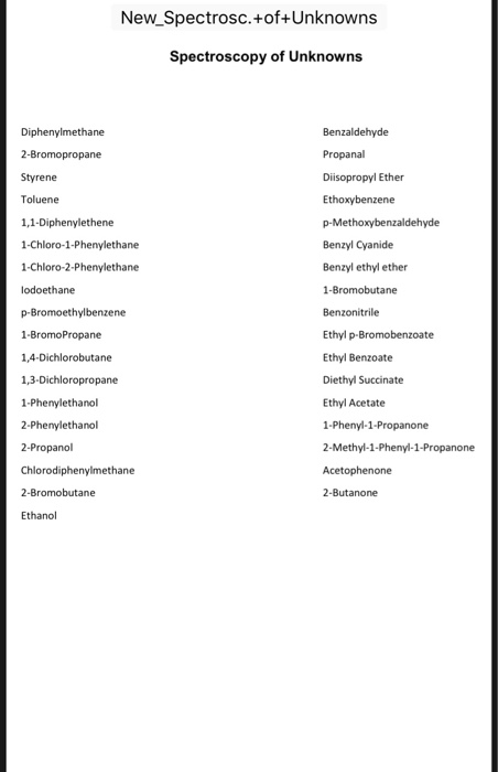 New_Spectrosc.+of+Unknowns Spectroscopy of Unknowns Diphenylmethane Benzaldehyde 2-Bromopropane Propanal Styrene Dilsopropyl