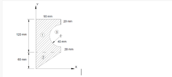 90 mm 20 mm 120 mm 1 40 mm 20 mm 2 60 mm х