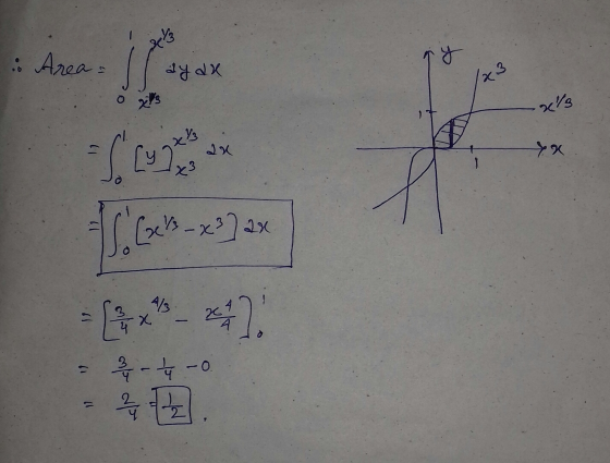 . Areas ay da (x3 xs XV ** x3 S. (eh-x] Х. Ş-.-0 2