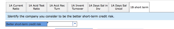 1A Acid Test Ratio 1A Current Ratio 1A Acct Rec Turn | 1A Invent Turnover 1A Days Sal in 1A Days Sal Uncol 1B short term Iny