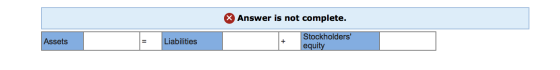 Answer is not complete. Assets Liabilities Stockholders equity