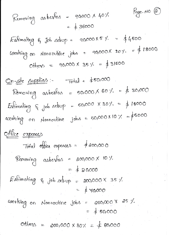 Removing asbestos - 90,000 X 40%. - Page. No ① = $36000 Kastimating & job setup = 90,000x5%. = $4500 conting on Nonroutine jo