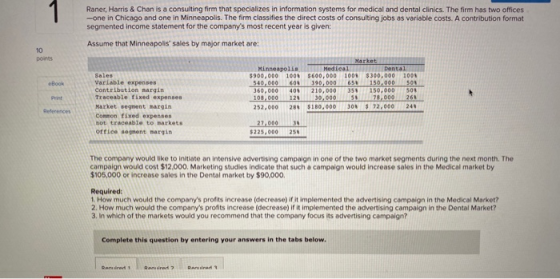 Raner, Harris & Chan is a consulting firm that specializes in information systems for medical and dental clinics. The firm ha