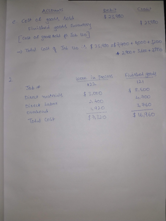 Credit Accounts Debit c. Cost of goods sold $ 23,980 - Finished goods Inventory $ 23.980 cost of goods sold for Job 2o] - Tot