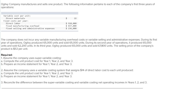 Ogilvy Company manufactures and sells one product. The following information pertains to each of the companys first three ye