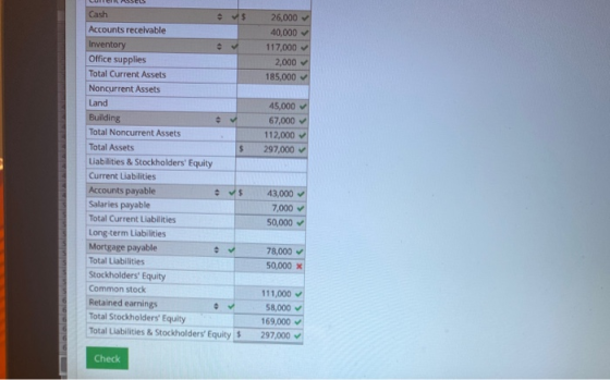 26,000 40,000 117,000 2,000 185,000 45,000 67,000 112,000 297,000 Cash Accounts receivable Inventory Office supplies Total Cu