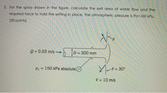 2. For the spray shown in the figure, calculate the exit area of water flow and the required force to hold the setting in pla
