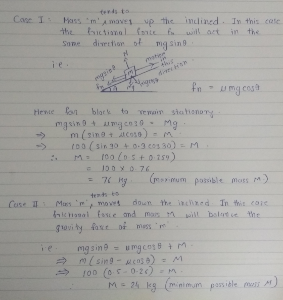 tends to Case, MassmAmo ve 1 up the inclined. In this case the Prictional fote fh will-act in the Same divection of mg sin θ motion Pn Hence fo black to Temaim stationam m(sinet..d c os θ ) too (sin 30 -> M. 0.3 cos 30)- = 100X- 0.76 aximum possible muss M) tends to ss movet down t frictional force and mass Mwill balan e the the inclined Tn this case gravity, fate of mass、m, M=24 kg (minimum possible muss M