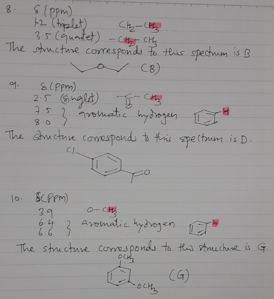 & (ppm) 1.2 (triplet) Chy-(the 3.5 (quartet) - Chcthy The structure corresponds to this spectrum is B. var CB) 9 s (ppm) - 2.