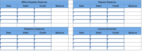 Office Supplies Expense Debit Credit Repairs Expense Debit Credit Date Balance Date Balance Telephone Expense Debit Credit In