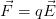 vec{F} = q vec{E}