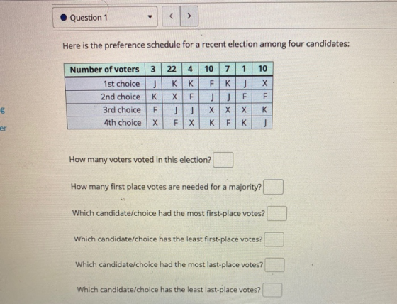 Question 1 Here is the preference schedule for a recent election among four candidates: 7 10 K X S - ד Number of voters 3 22