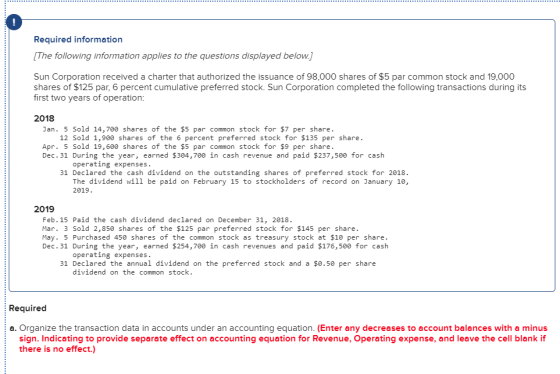 Required information [The following information applies to the questions displayed below.] Sun Corporation received a charter