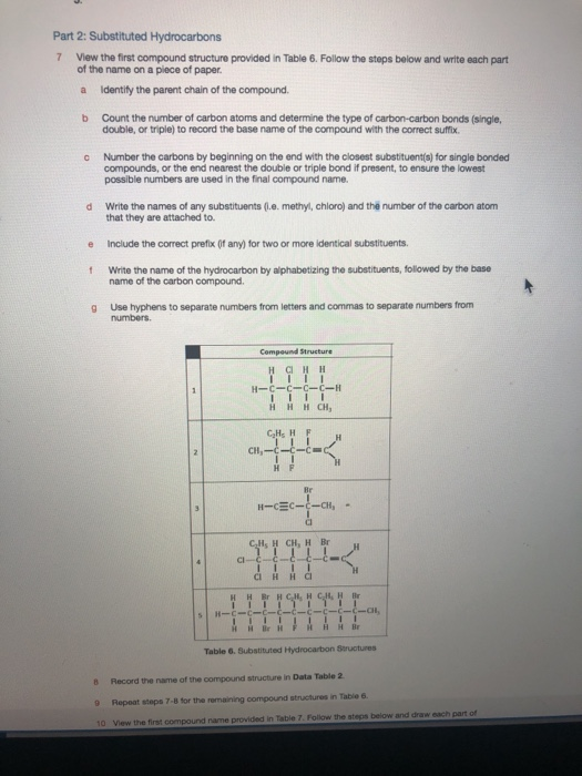 c Part 2: Substituted Hydrocarbons 7 View the first compound structure provided in Table 6. Follow the steps below and write