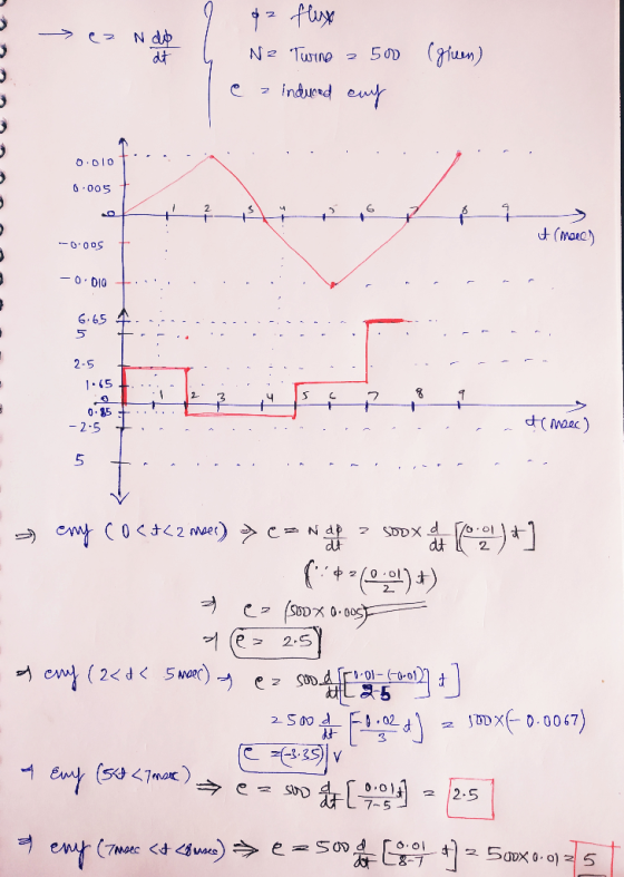 alt qz flux Ne Twins - 500 (peen) e z induced any f....ni . .. ... . .... 0.010 0.005 H -Hippo P9 it (more) -0.005 -0.010 + 6