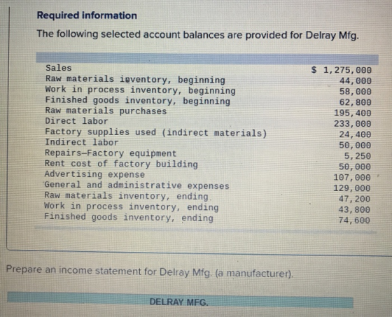 Required information The following selected account balances are provided for Delray Mfg. Sales Raw materials inventory, begi