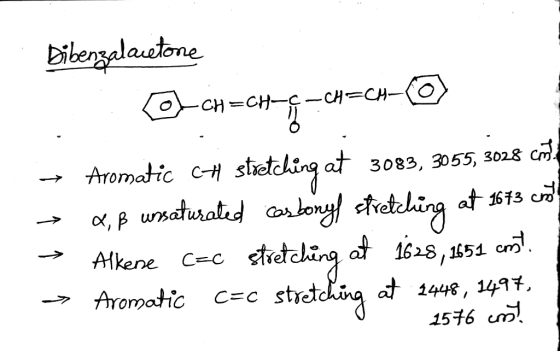 C Bibengalavetone O-cm-C#g=cn=c0 - Aromatic C# stretching at 3083, 3055, 3028 cnote → C, B unsaturated costonyl stretching at