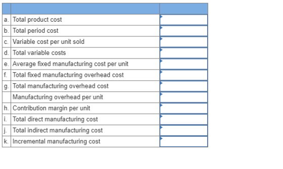 a. Total product cost b. Total period cost c. Variable cost per unit sold d. Total variable costs e. Average fixed manufactur