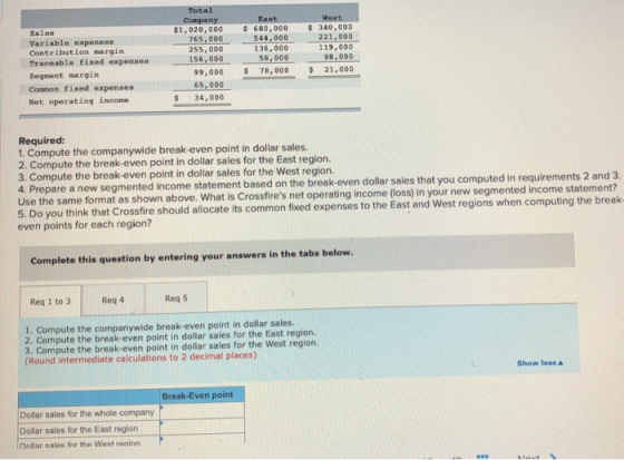 Sales Variable expenses Contribution margin Traceable fixed expenses Segment margin Common fixed expenses Net operating incom
