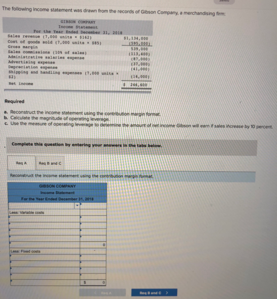 The following income statement was drawn from the records of Gibson Company, a merchandising firm: GIBSON COMPANY Income Stat