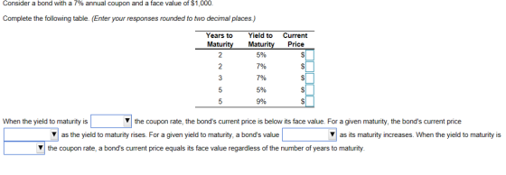 Consider a bond with a 7% annual coupon and a face value of $1,000. Complete the following table. (Enter your responses rounded to two decimal places.) Years to Yield to Current MaturityMaturity Price 2 5% 7% 7% 5% 9% 2 When the yield to maturity is Vthe coupon rate, the bonds current price is below its face value. For a given maturity, the bonds current price as the yield to maturity rises. For a given yield to maturity, a bonds value the coupon rate, a bonds current price equals its face value regardless of the number of years to maturity.