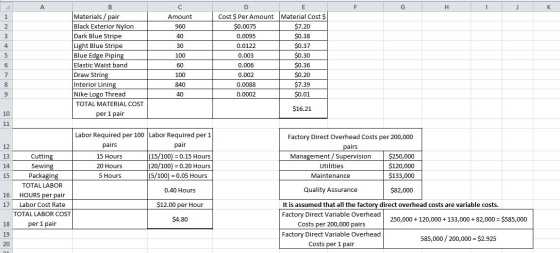 A C F F G H 1 J к 1 Amount 960 2 3 40 4 30 D E Cost $ Per Amount Material Cost $ $0.0075 $7.20 0.0095 $0.38 0.0122 $0.37 0.00