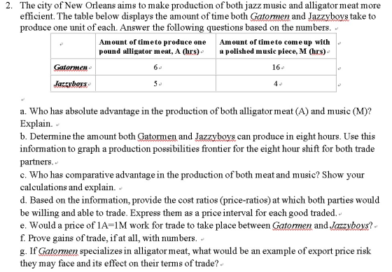 The city of New Orleans aims to make production of both iazz music and alligator meat more efficient. The table below display