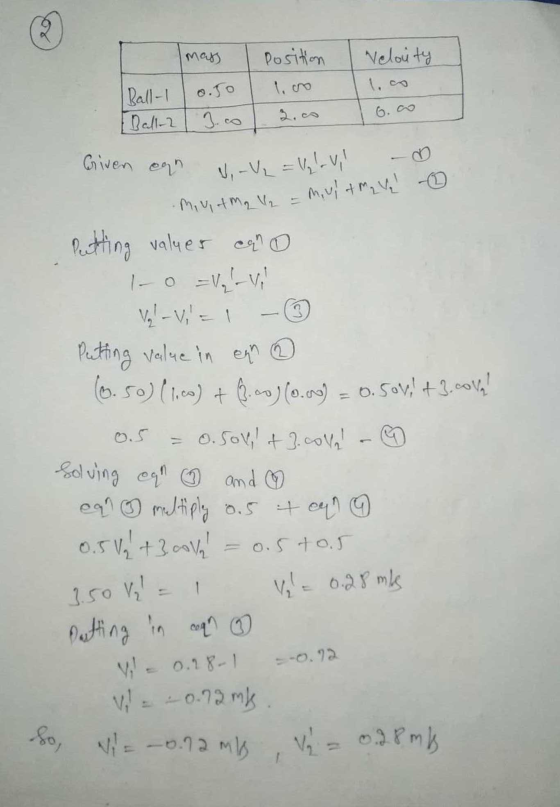 mass Position Velouty Ball-1 Ball-2 3.co Griven een V, V₂ = 11. Vil emiu, ofm, ₂ = Muitma ve Putting valuer can 3 0.5 Va! -V,