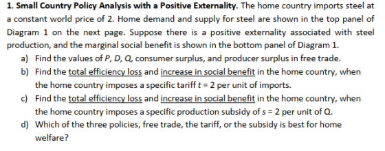 1. Small Country Policy Analysis with a Positive Externality. The home country imports steel at a constant world price of 2.