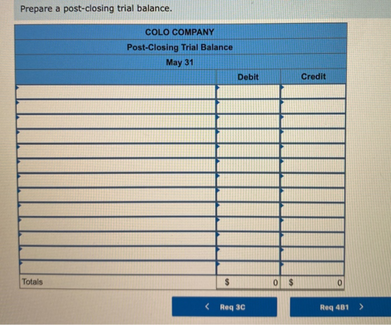 Prepare a post-closing trial balance. COLO COMPANY Post-Closing Trial Balance May 31 Debit Credit SO CS SH Totals $ 0 $ < Req