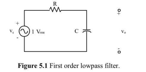 - us @ 1 m ct Figure 5.1 First order lowpass filter.