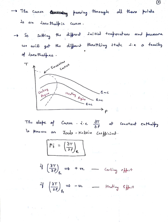 2. c. Cunve Tea alop Curve .i.c 의 a f эт ei