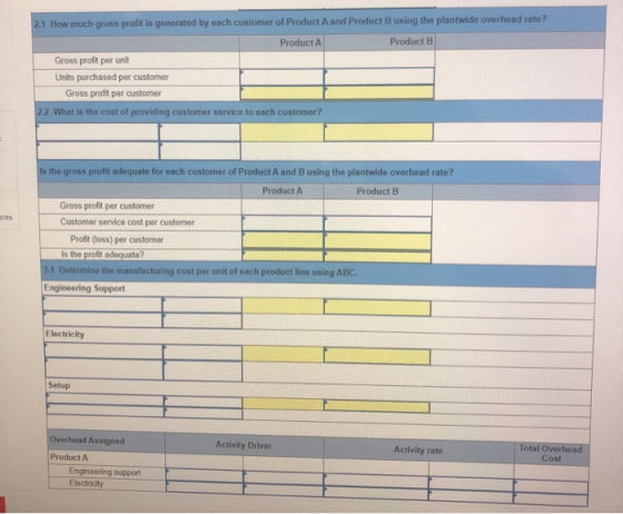 2.1 How much gross profit is generated by each customer of Product A and Product Busing the plantwide overhead rate? Product