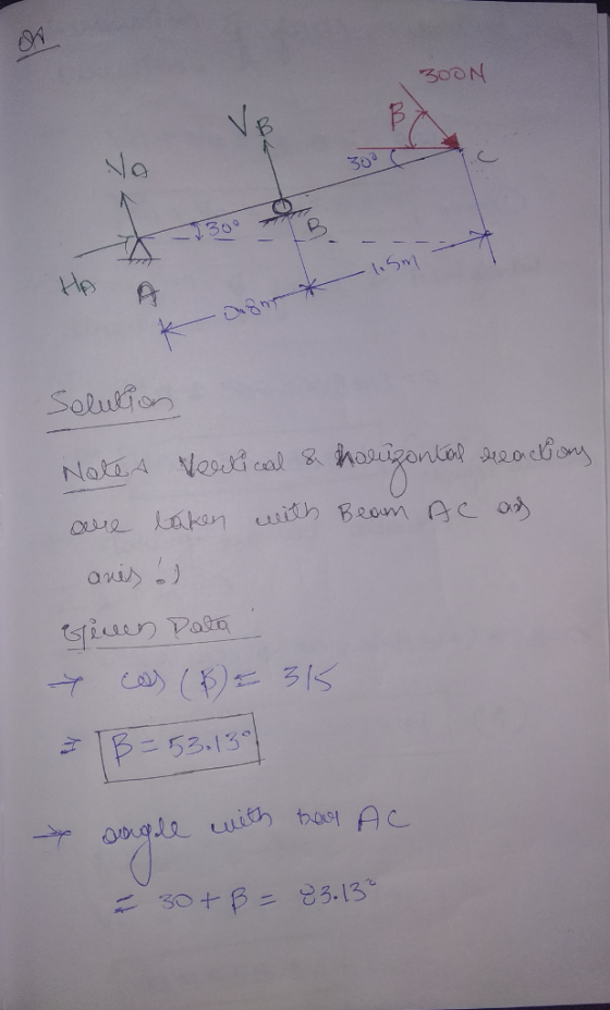 300N 303 ip