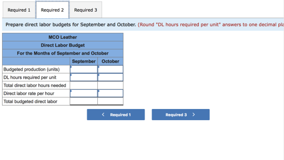 Required 1 Required 3 Required 2 Prepare direct labor budgets for September and October. (Round DL hours required per unit