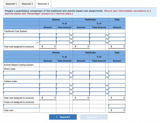 Required 1 Required 2 Required 3 Prepare a quantitative comparison of the traditional and activity-based cost assignments. (R
