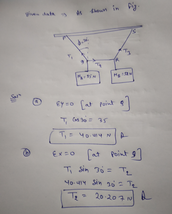 As shown in given dath 16.30, A-SN MB-52 Sath . ® ey=o [at point 8] T, Cos 30 = 35 ( Ti = 4o.u14 Na Ex=0 [at point f] Ti sin