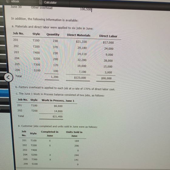 eBook E Calculator Other overhead June 30 106,500| In addition, the following information is available: a. Materials and dire