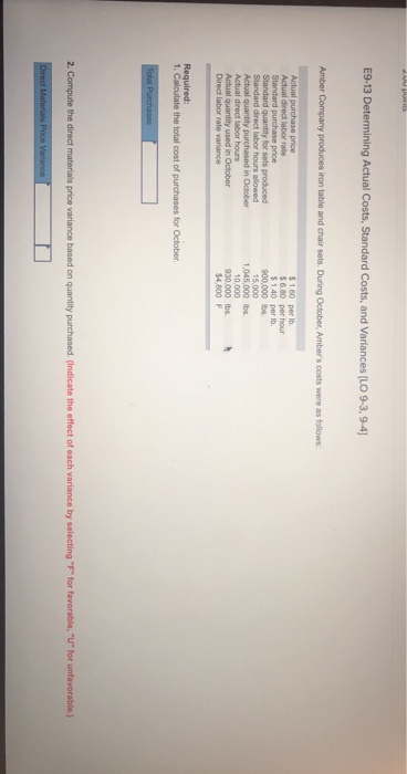 E9-13 Determining Actual Costs, Standard Costs, and Variances [LO 9-3, 94] Amber Company produces iron table and chair sets.