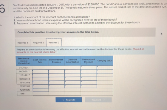 Stanford Issues bonds dated January 1, 2017, with a par value of $250,000. The bonds annual contract rate is 9%, and interes