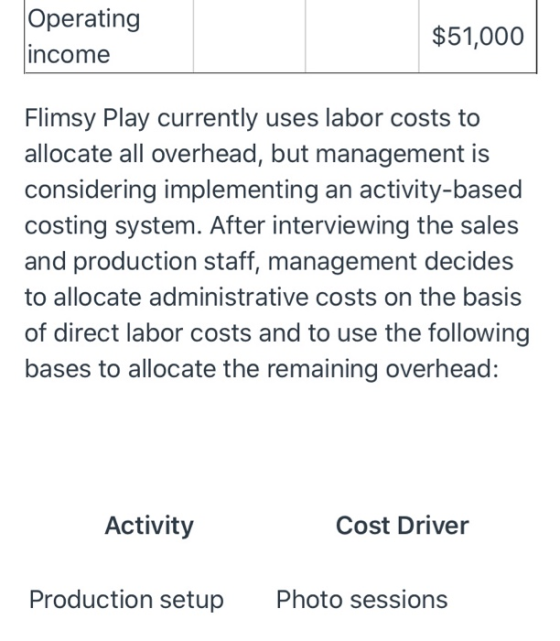Operating income $51,000 Flimsy Play currently uses labor costs to allocate all overhead, but management is considering imple
