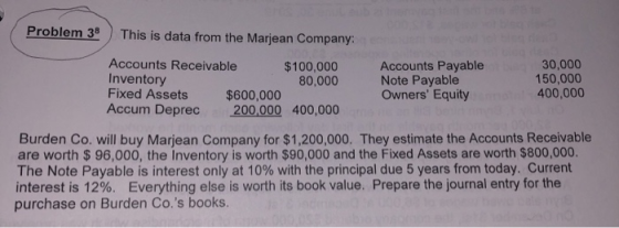 Problem 38 This is data from the Marjean Company: Accounts Receivable Inventory Fixed Assets Accum Deprec 30,000 150,000 400,