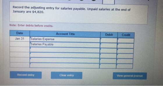 Record the adjusting entry for salaries payable. Unpaid salaries at the end of January are $4,820. Note: Enter debits before