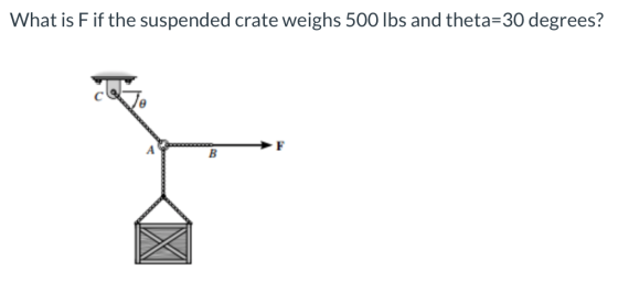 What is F if the suspended crate weighs 500 lbs and theta=30 degrees?