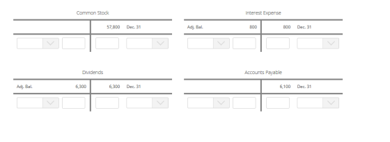 Common Stock Interest Expense 57,800 Dec. 31 Adj. Bal. 800 800 Dec. 31 Dividends Accounts Payable Adj. Bal. 6,300 6,300 Dec.